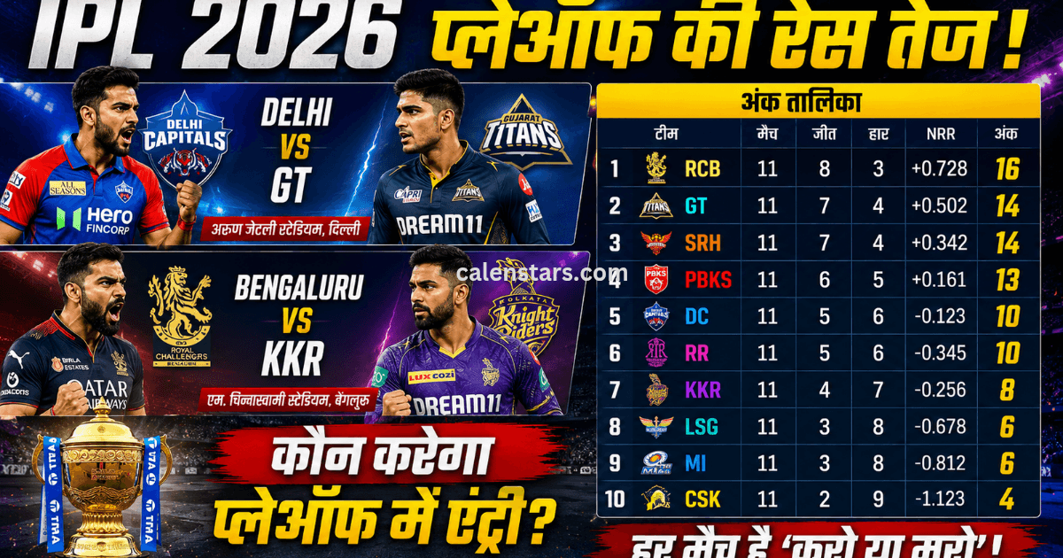 IPL 2026, IPL playoffs, PBKS vs RCB, DC vs RR, IPL points table 2026, Virat Kohli