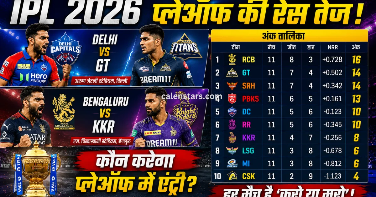 IPL 2026, IPL playoffs, PBKS vs RCB, DC vs RR, IPL points table 2026, Virat Kohli