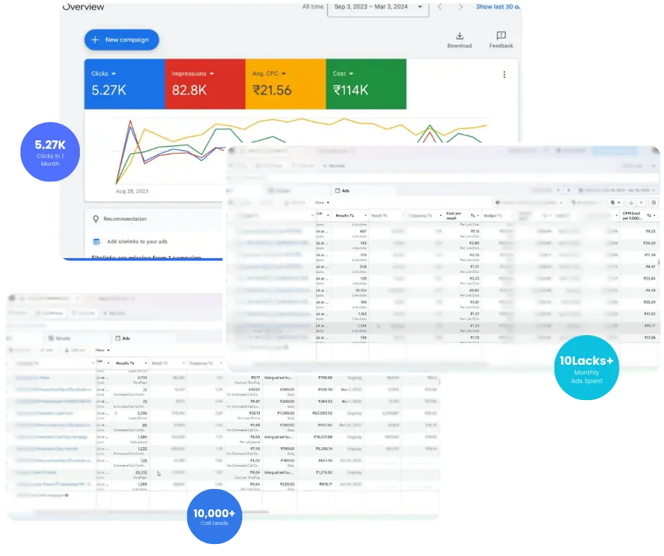 CalenStars Best Digital Marketing Agency, Paid Ads, Lead Generation